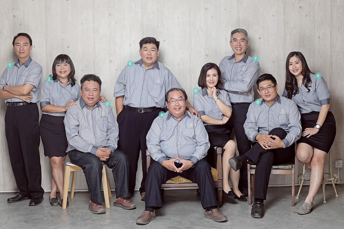 Team